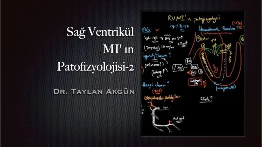 ⁣Sağ Ventrikül MI ın Patofizyolojisi-2